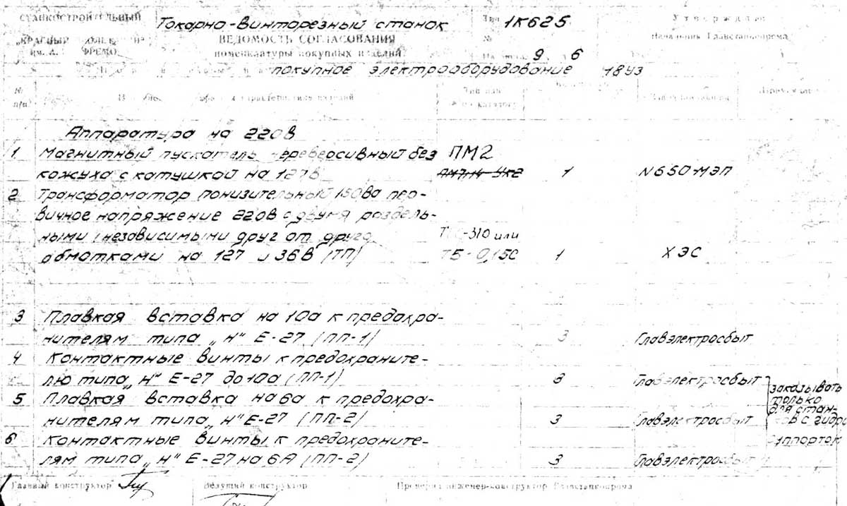 Перелік елементів токарно-гвинторізного верстата 1К625 Перелік елементів токарно-гвинторізного верстата 1К625